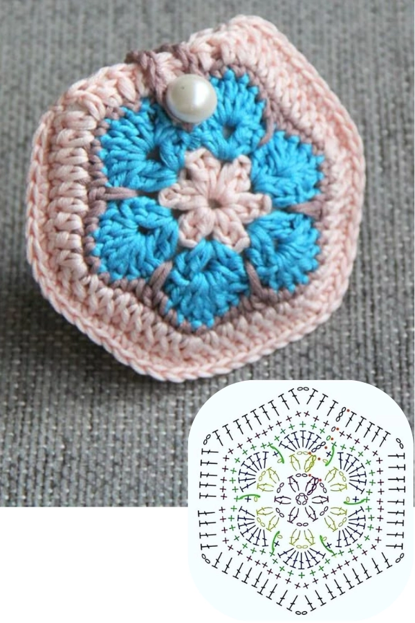 🧶Bolsinhas de Crochê com Gráficos: +14 Modelos Lindos e Criativos