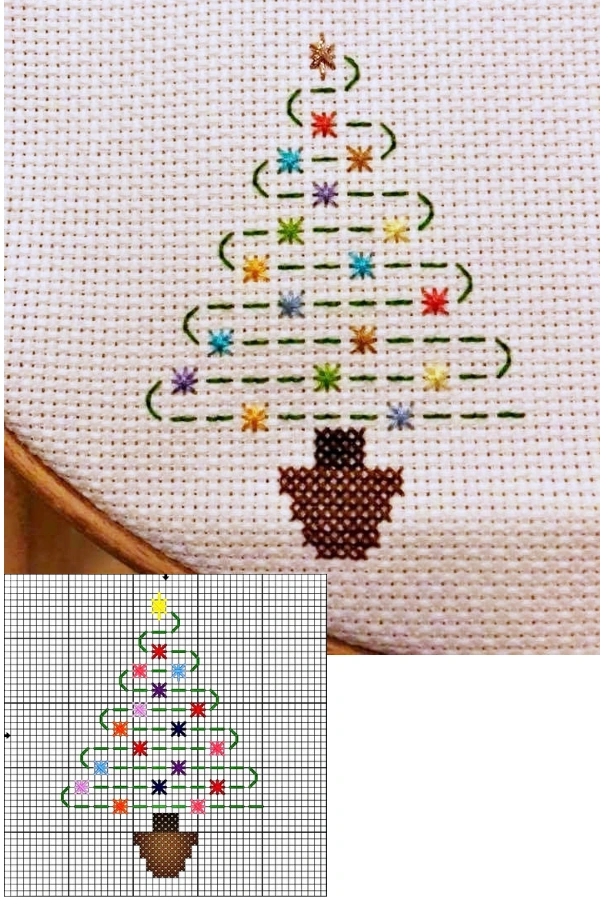 🎁 Preparando o Natal: 31 Bordados de Natal Delicados, Simples e Lindos para Presentear